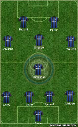 F.C. Internazionale Formation 2012