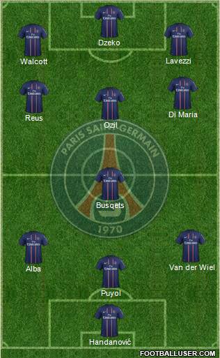 Paris Saint-Germain Formation 2012
