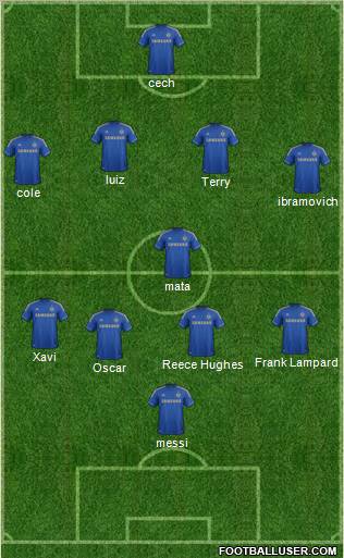 Chelsea Formation 2012