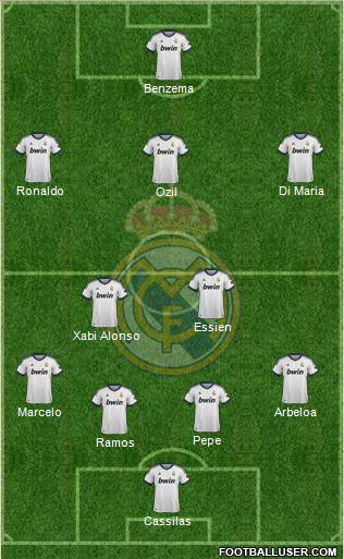 Real Madrid C.F. Formation 2012