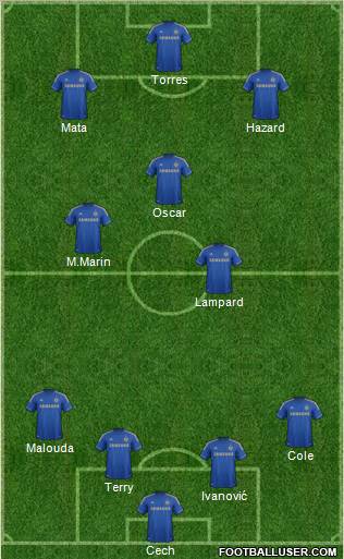 Chelsea Formation 2012