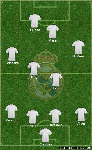 Real Madrid C.F. Formation 2012