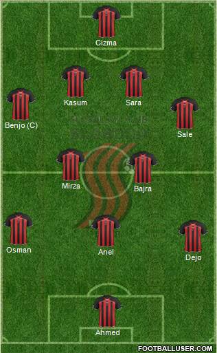 FK Sloboda Tuzla Formation 2012