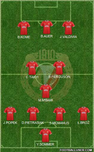Widzew Lodz Formation 2012