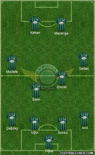 Akhisar Belediye ve Gençlik Formation 2012