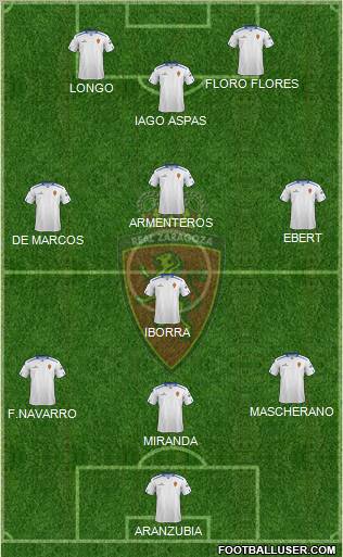 R. Zaragoza S.A.D. Formation 2012