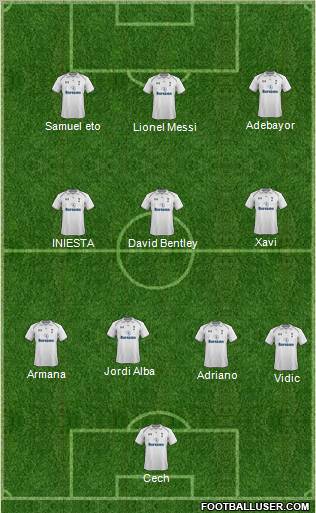 Tottenham Hotspur Formation 2012