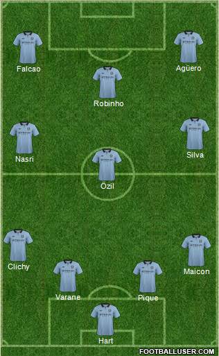 Manchester City Formation 2012