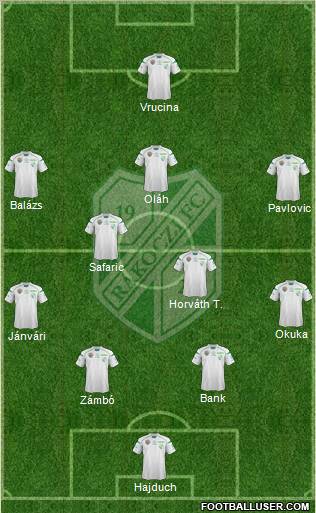 Kaposvári Rákóczi FC Formation 2012