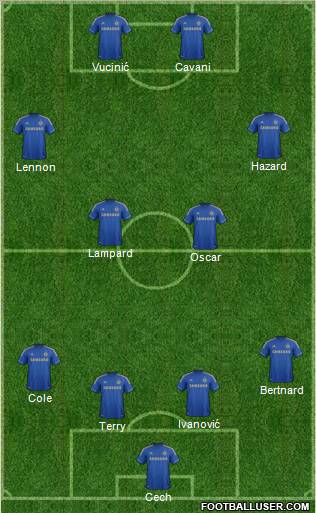 Chelsea Formation 2012