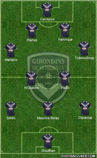 FC Girondins de Bordeaux Formation 2012