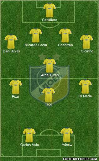 APOEL Nicosia Formation 2012