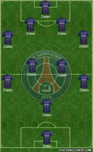 Paris Saint-Germain Formation 2012