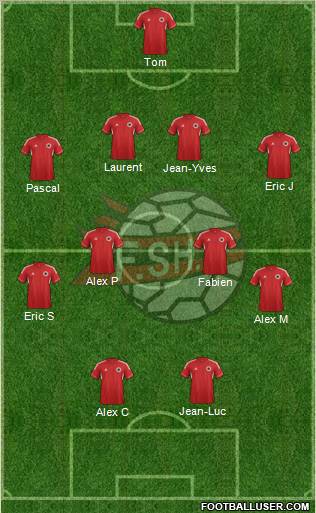 Albania Formation 2012