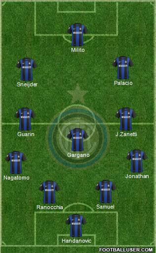 F.C. Internazionale Formation 2012