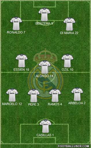Real Madrid C.F. Formation 2012