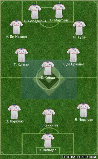 Hamburger SV Formation 2012