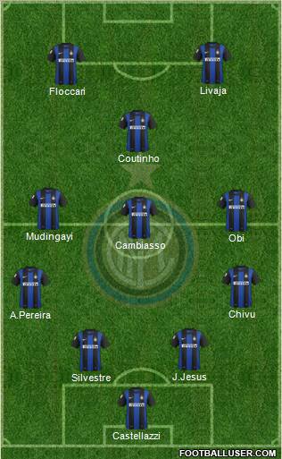 F.C. Internazionale Formation 2012