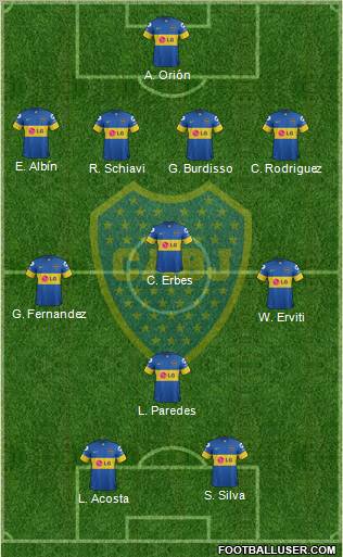 Boca Juniors Formation 2012