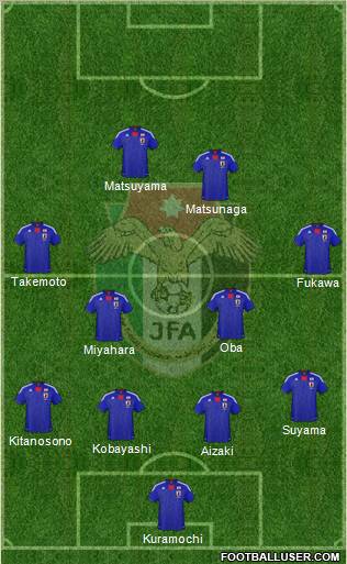 Japan Formation 2012