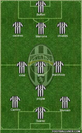 Juventus Formation 2012