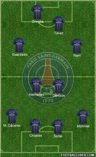 Paris Saint-Germain Formation 2012