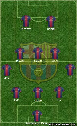 F.C. Barcelona Formation 2012