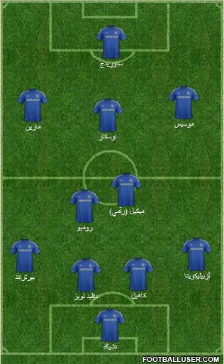 Chelsea Formation 2012