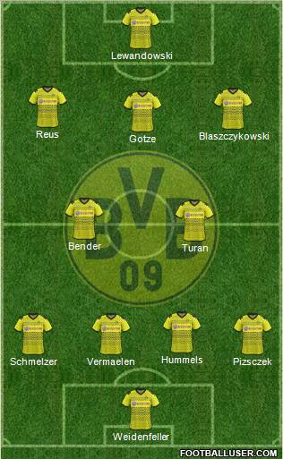 Borussia Dortmund Formation 2012