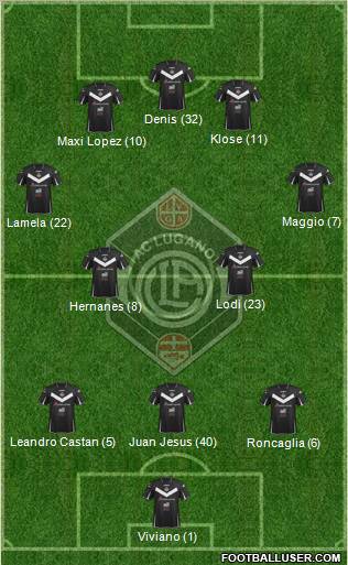 FC Lugano Formation 2012