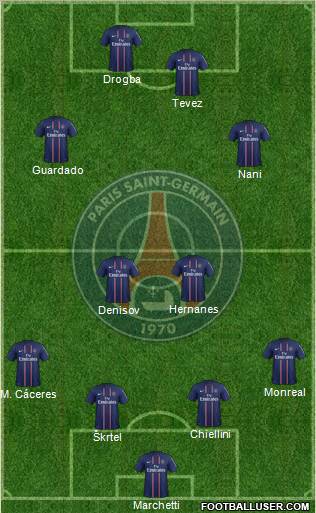 Paris Saint-Germain Formation 2012