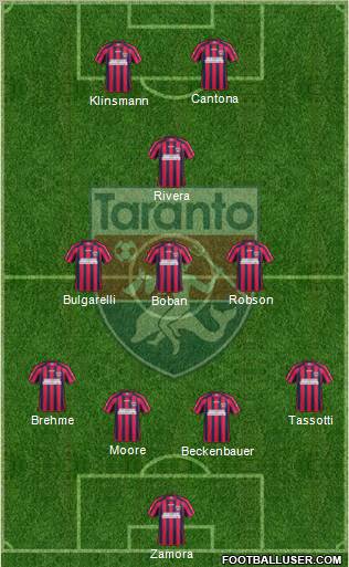 Taranto Formation 2012