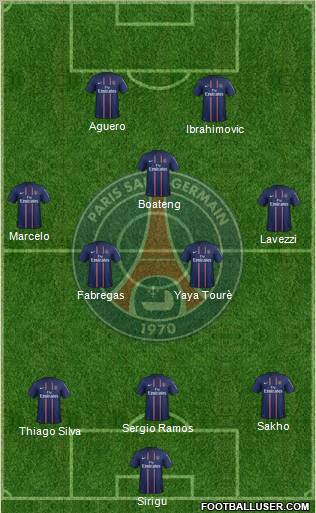 Paris Saint-Germain Formation 2012
