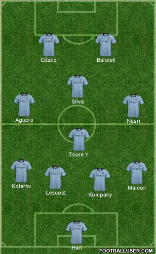 Manchester City Formation 2012