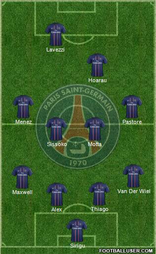 Paris Saint-Germain Formation 2012