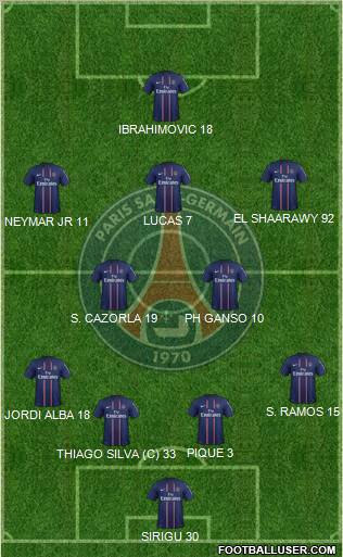 Paris Saint-Germain Formation 2012