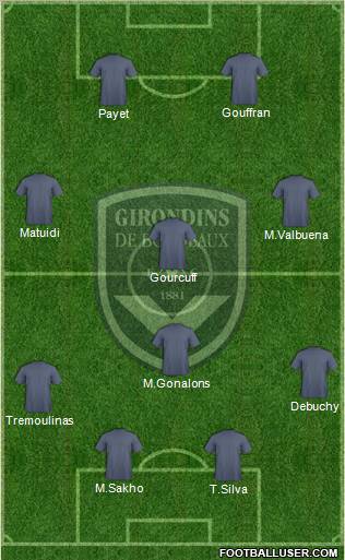 FC Girondins de Bordeaux Formation 2012
