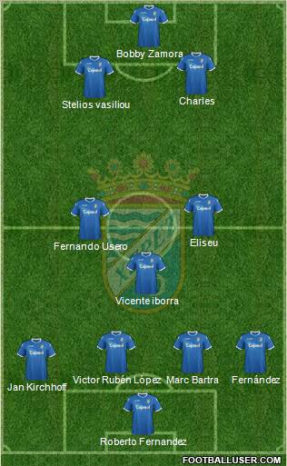 Xerez C.D., S.A.D. Formation 2012
