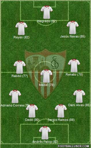 Sevilla F.C., S.A.D. Formation 2012