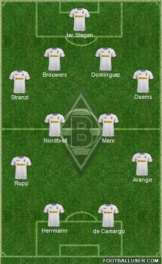Borussia Mönchengladbach Formation 2012