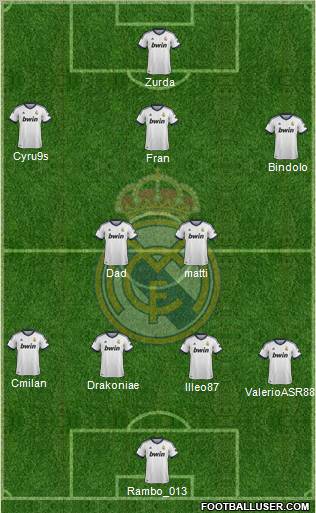 Real Madrid C.F. Formation 2012