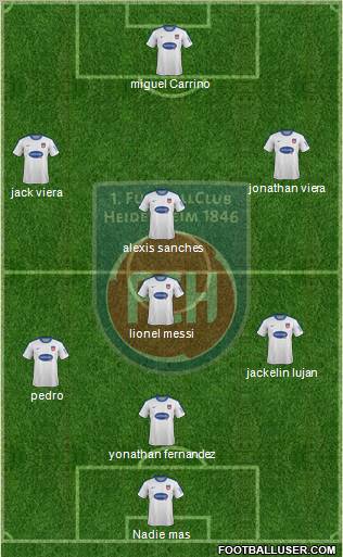 1.FC Heidenheim Formation 2012