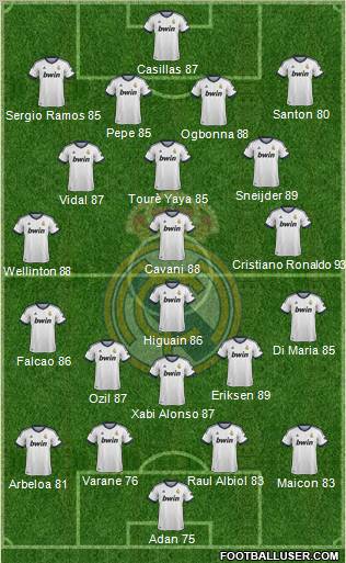 Real Madrid C.F. Formation 2012