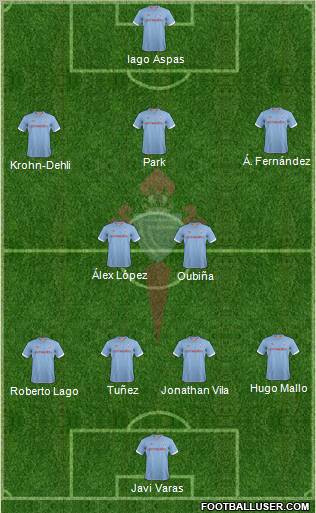 R.C. Celta S.A.D. Formation 2012