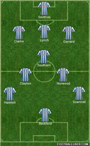 Huddersfield Town Formation 2012