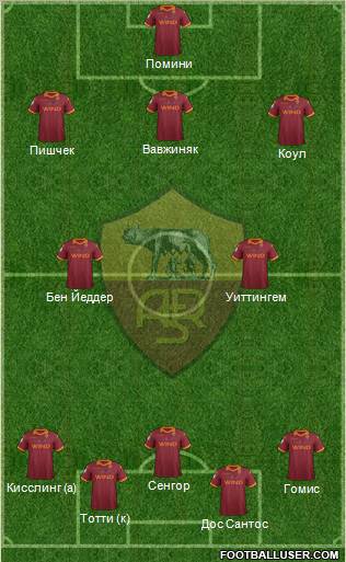 AS Roma Formation 2012