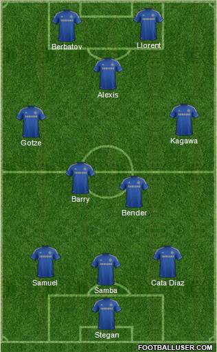 Chelsea Formation 2012