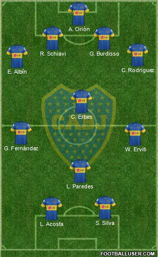 Boca Juniors Formation 2012