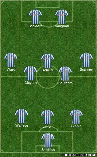 Huddersfield Town Formation 2012