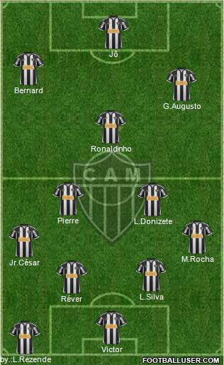C Atlético Mineiro Formation 2012